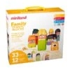 Family Diversity Blocks 2 Family Diversity Blocks -Miniland Educational Educators20Resource MLE32365xx0